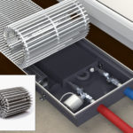 Конвектор внутрипольный HELIOS THERM LIGHT AIR (CIAA) с вентилятором