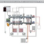 VALTEC DUALMIX насосно-смесительный узел для теплого пола