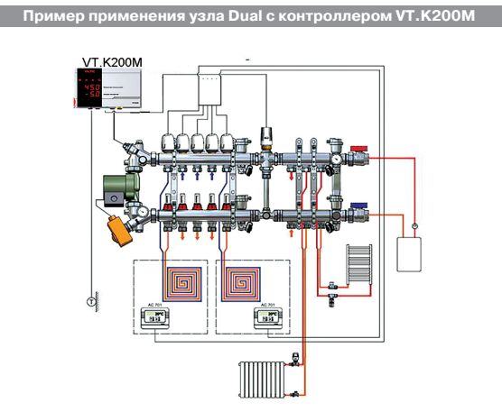 VALTEC DUALMIX насосно-смесительный узел для теплого пола