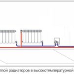 ICBOX-4 терморегулирующий монтажный комплект