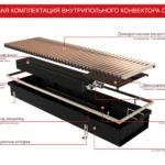 Конвектор внутрипольный Новатерм НТ-В с естественной конвекцией