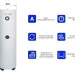 Водонагреватель косвенного нагрева AXIS THERM X 150