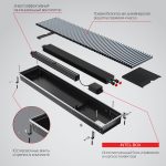 Внтурипольный конвектор Royal Thermo Atrium Turbo , глубиной 90 мм., шириной решетки 250 мм., длиной 2000 мм., цвет решетки на выбор
