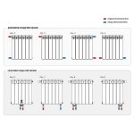 Биметаллический радиатор Rifar MONOLIT 300 - 14 секций,  высотой 365 мм., шириной 1120 мм., боковое подключение, цвет белый