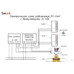 Внутрипольный конвектор Savva KV Vent 24V , глубиной 120 мм., шириной решетки 260 мм., длиной 1400 мм., цвет решетки на выбор/