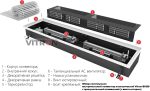 Электрический внутрипольный конвектор с вентилятором Vitron ВКВЭ, глубиной 80, шириной решетки 260, длинной 1700 (мм./мм./мм.), с решеткой на выбор/ВКВЭ.80.260.1750.3ТР