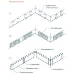 Тёплый плинтус водяной Savva TermoPlintus Tempo (ВхДхГ 100х2000х35) (т/о 1) в белом цвете RAL 9003