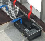 Электрический внутрипольный конвектор Varmann Ntherm Electro, глубиной 110, шириной решетки 370, длинной 2250 (мм./мм./мм.), с решеткой на выбор