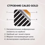 Комплект теплого пола CALEO Золото 170-0,5-2,0